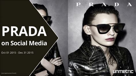 social media monitoring prada|prada social media strategy.